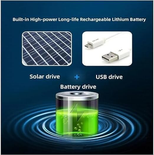 BREEZIO Solar Fan Hat, Wide Brim Solar Fan Hat, Outdoor Wide Brim Sun with 2 Solar Fishing Hat - Removable & USB Charging Fan